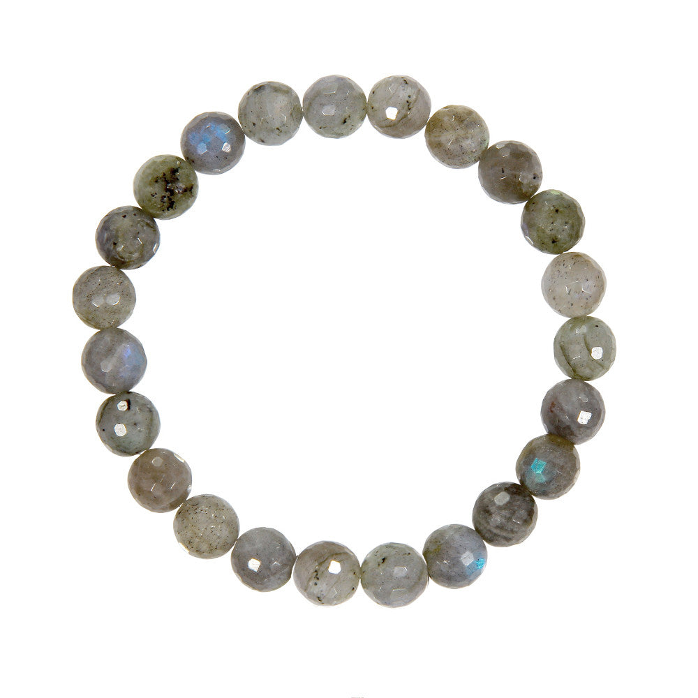 8mm Labradorite (Stone of Transformation)